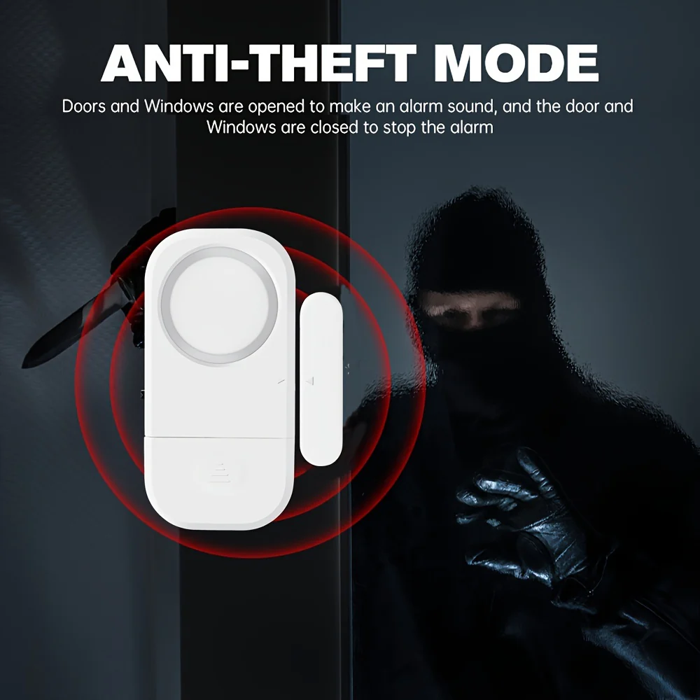 Retail Business CCTV